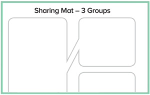 Sharing Mat 3 Groups- Math Graphic Organizer