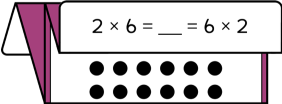 double 6x multiplication card