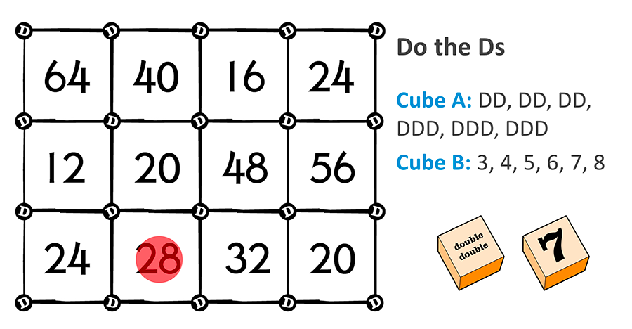 Do the Ds - doubling strategy for multiplication game printable