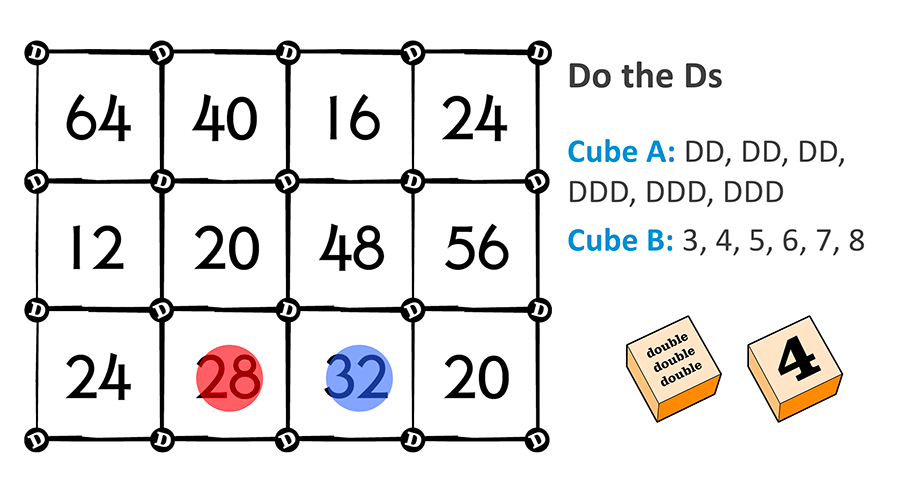 Do the Ds multiplication game - example roll 
